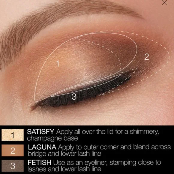 Summer Unrated Eyeshadow Palette Nars Brand New in Box Authentic NWT - Picture 13 of 16